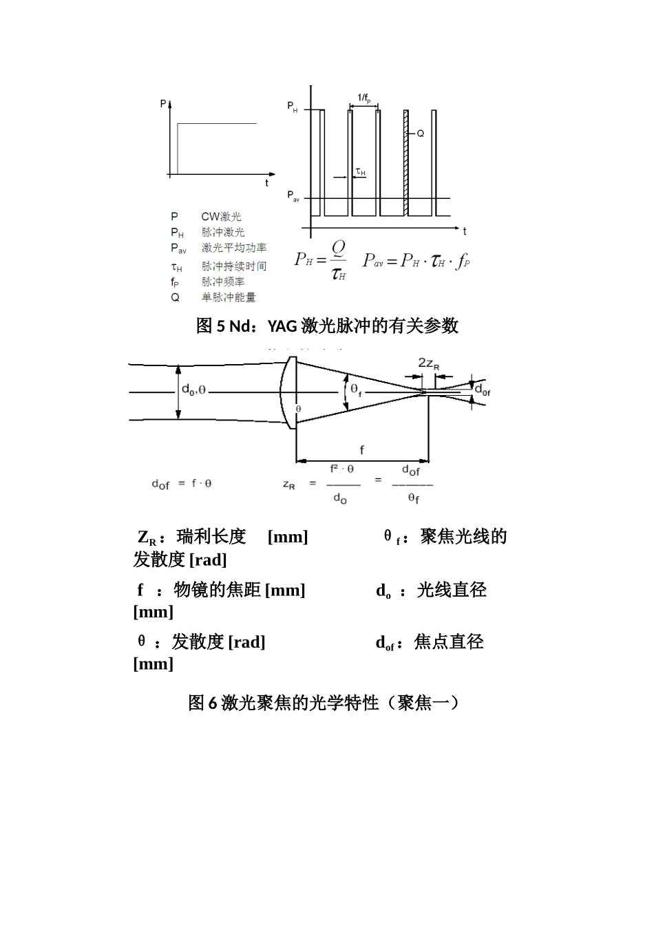 2025年激光器的工作原理及应用_第3页
