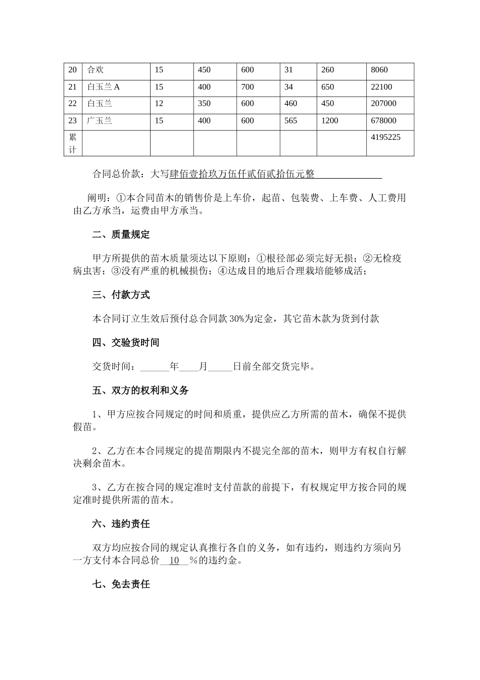2025年苗木销售合同范本_第2页