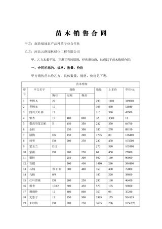 2025年苗木销售合同范本