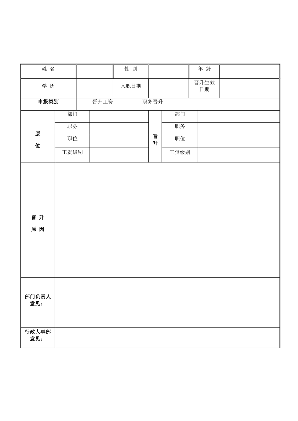 2025年员工晋升审批表_第1页