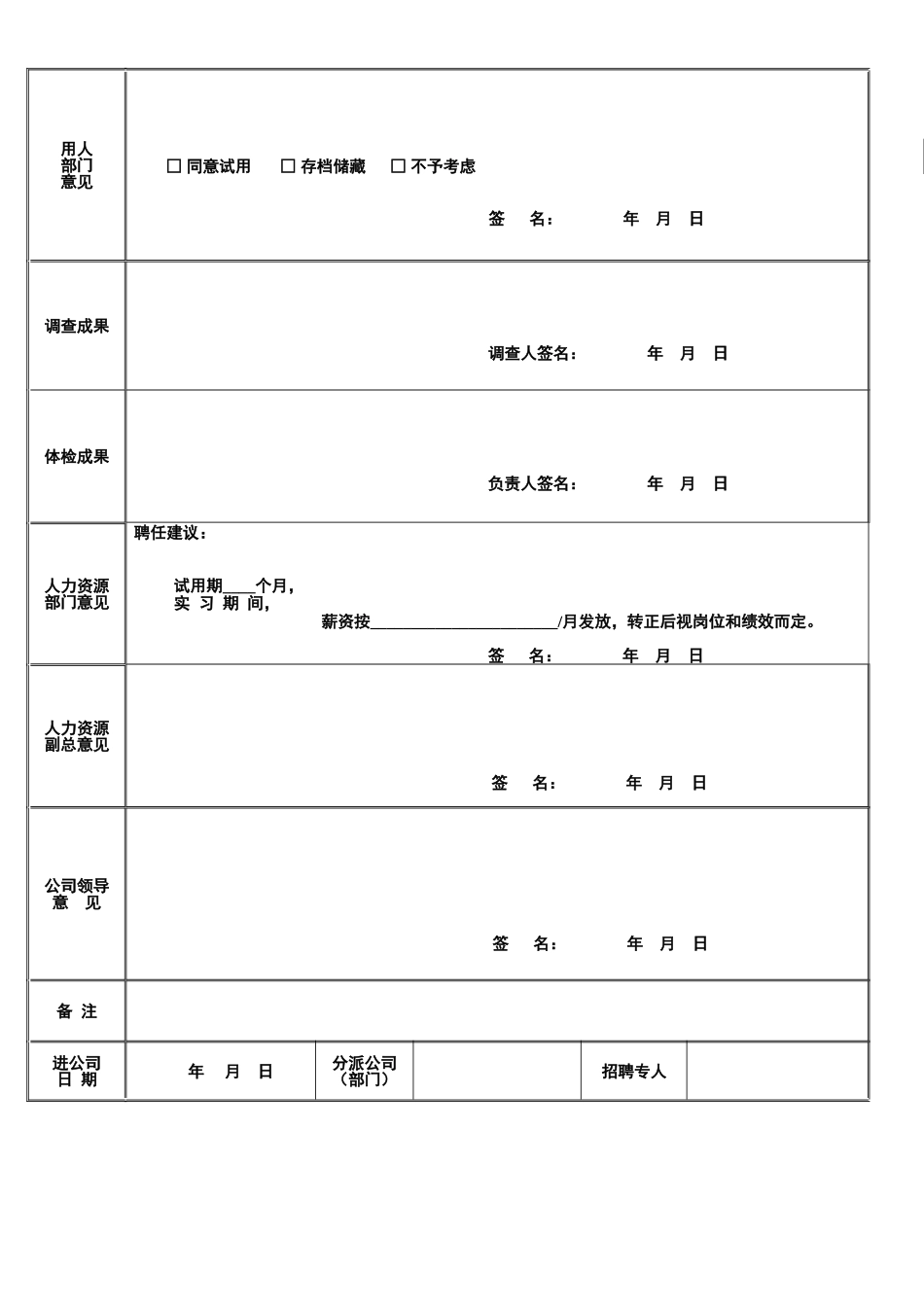 2025年应聘登记表新版_第2页