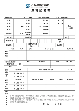 2025年应聘登记表新版