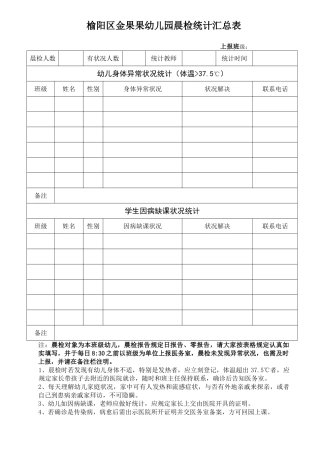 2025年新版幼儿园晨检记录表