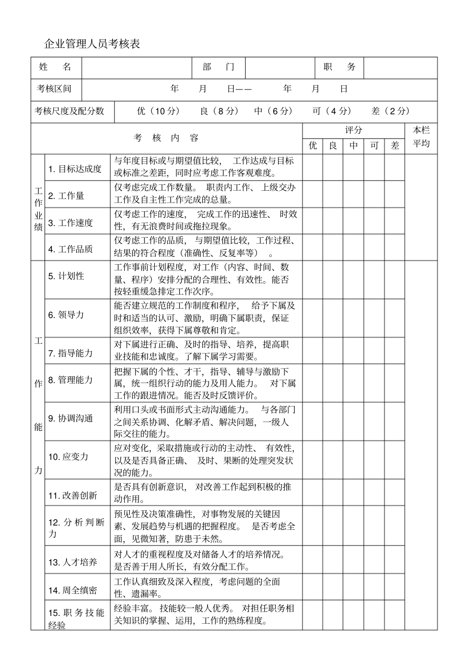 企业管理人员考核表_第1页