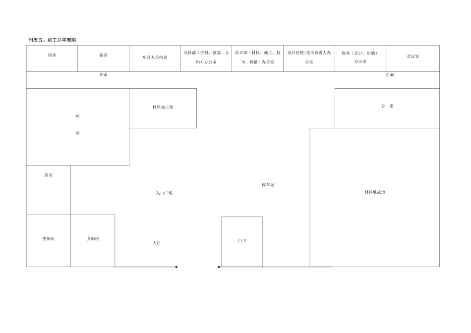 2025年通用  施工总平面图_第1页