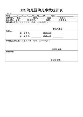 2025年幼儿事故记录表