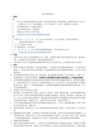 2025年购物中心施工图审图意见