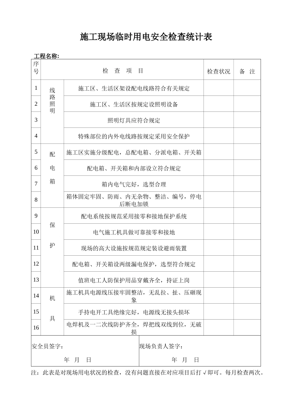 2025年施工现场临时用电安全检查记录表_第1页