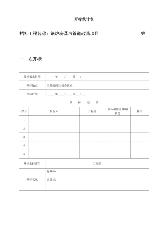 2025年开标记录表