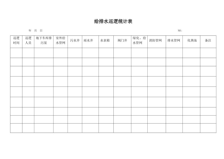 2025年给排水巡查记录表_第1页