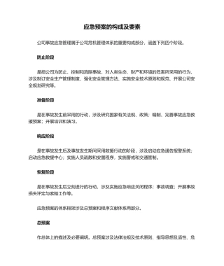 2025年应急预案的构成及要素