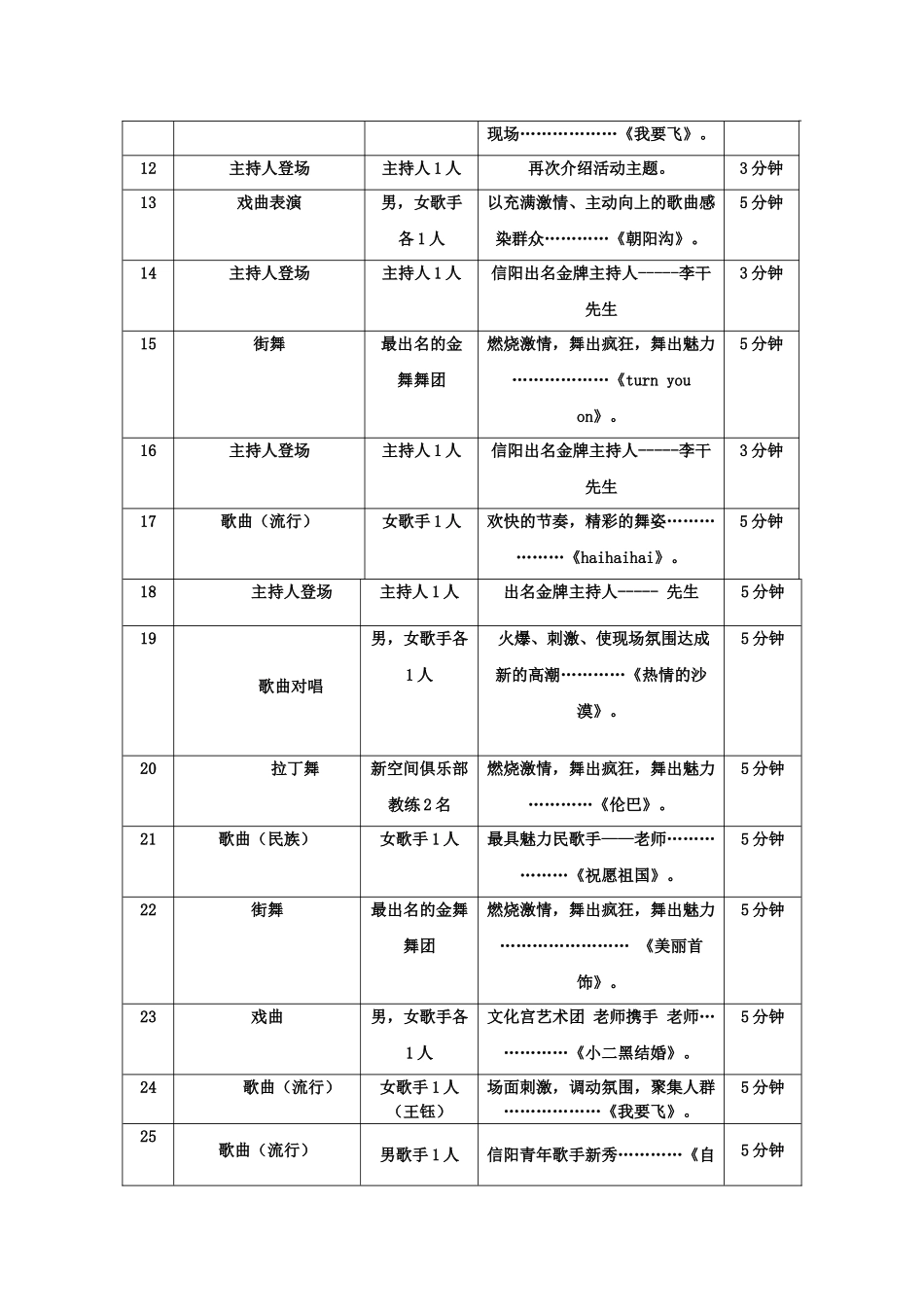 2025年路演策划方案_第2页