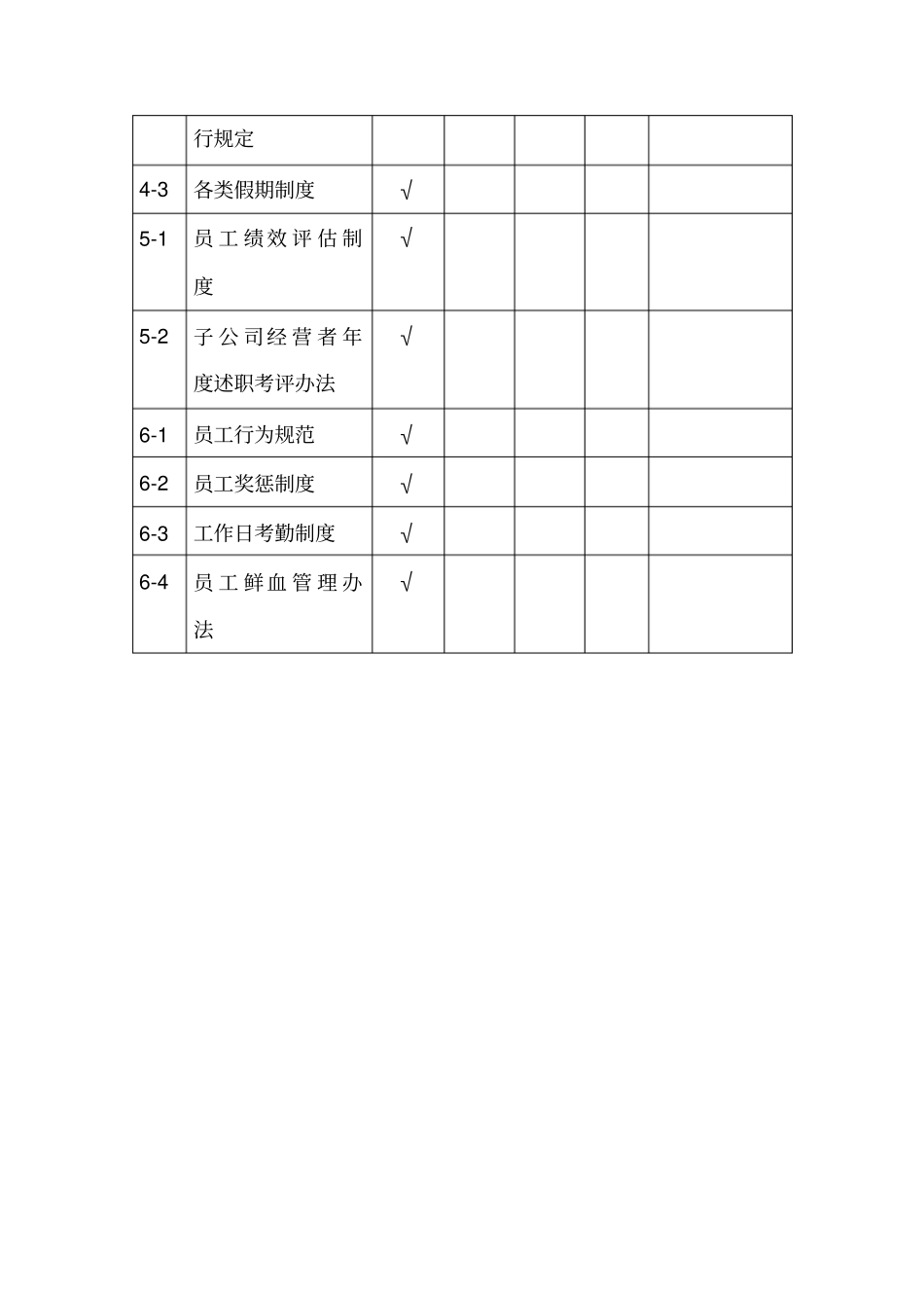 企业管理制度目录_第2页