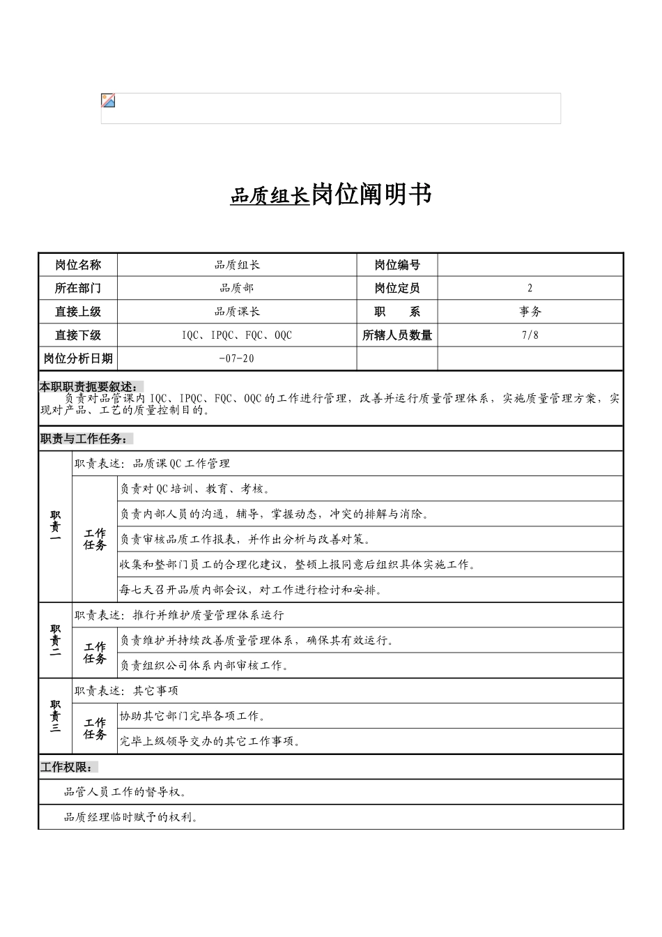 2025年品质部组长岗位说明书_第1页