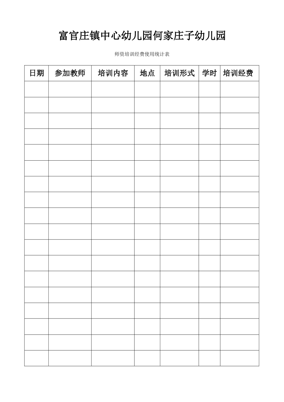 2025年幼儿园师资培训记录表_第1页