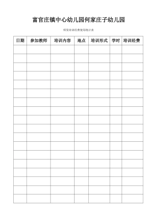 2025年幼儿园师资培训记录表