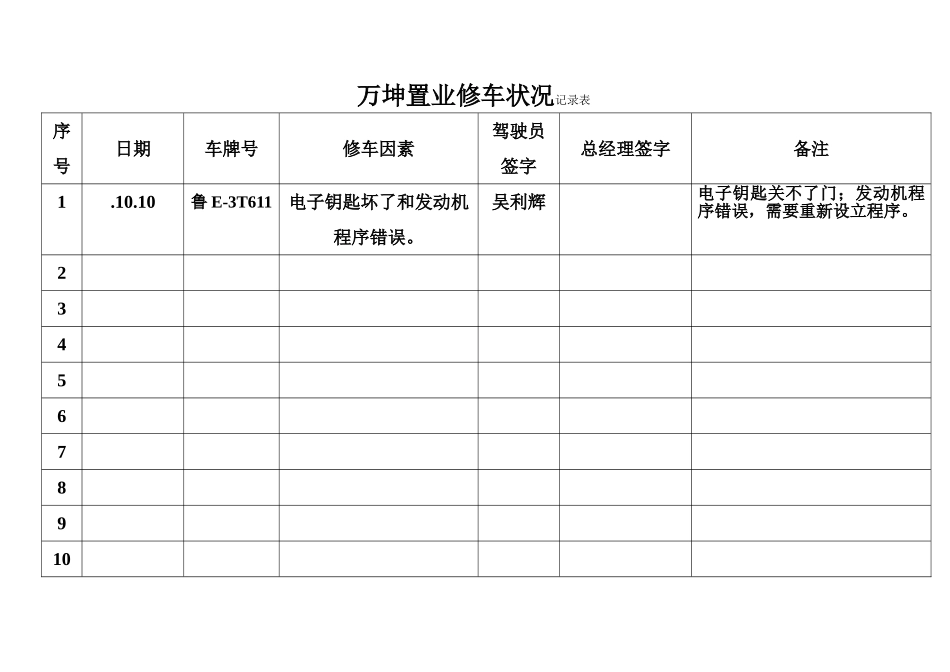 2025年公司修车登记表_第1页