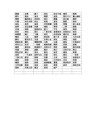 2025年苏教版六年级语文上册易错词合集