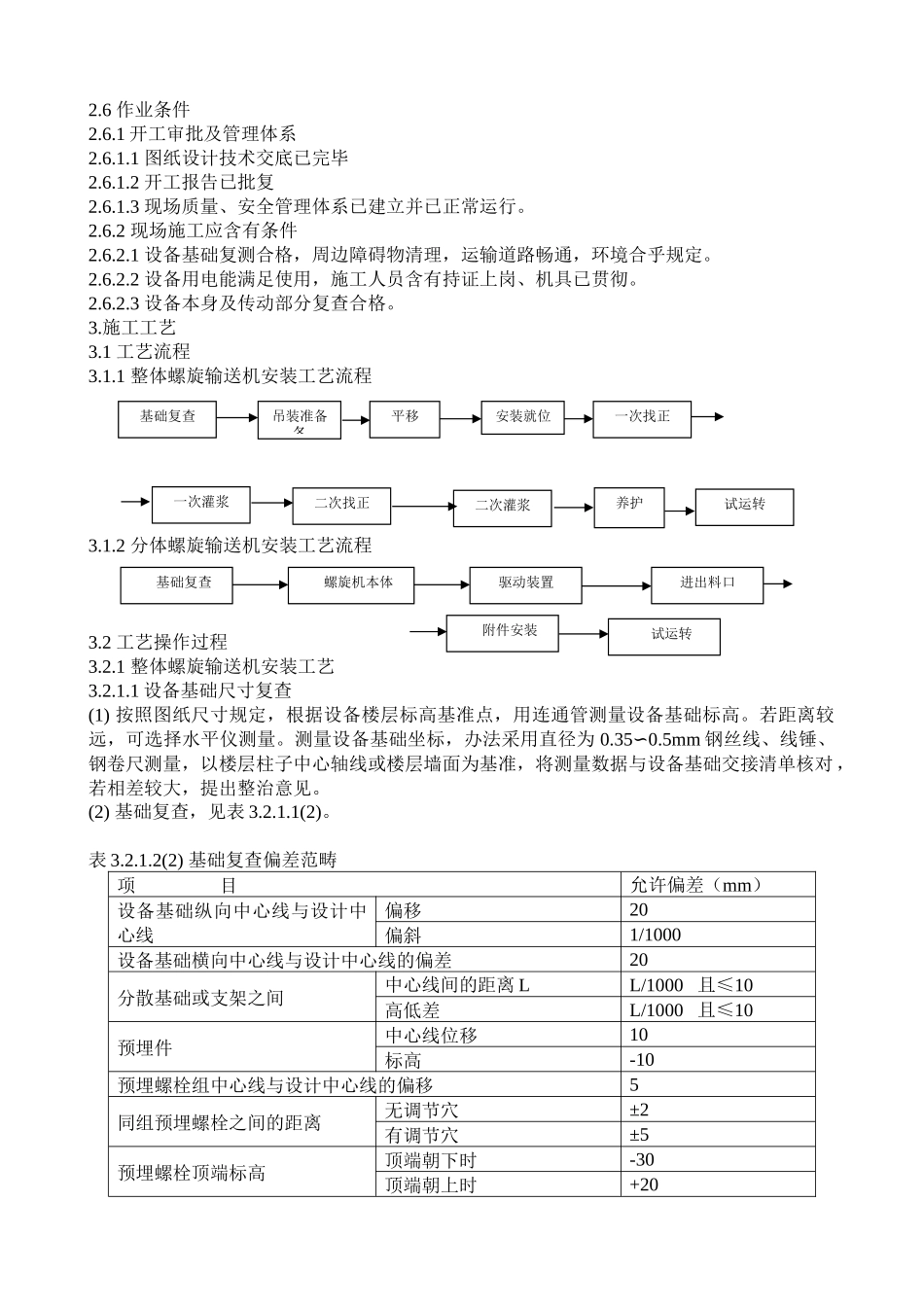2025年螺旋输送机安装工艺_第2页