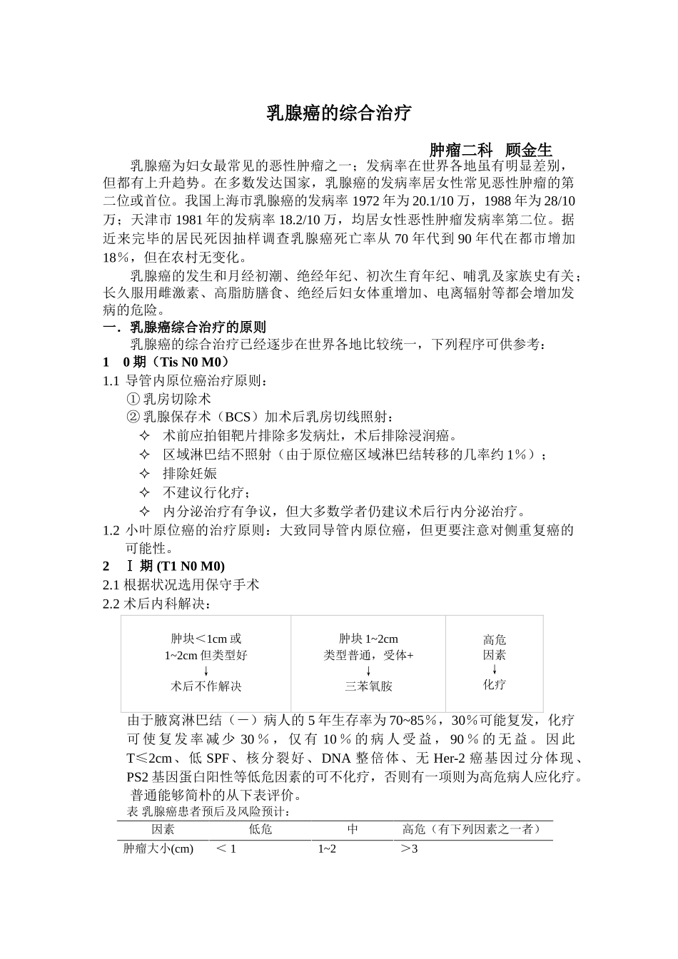 2025年乳腺癌的综合治疗_第1页