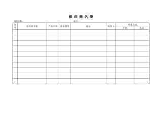 2025年供应商名录