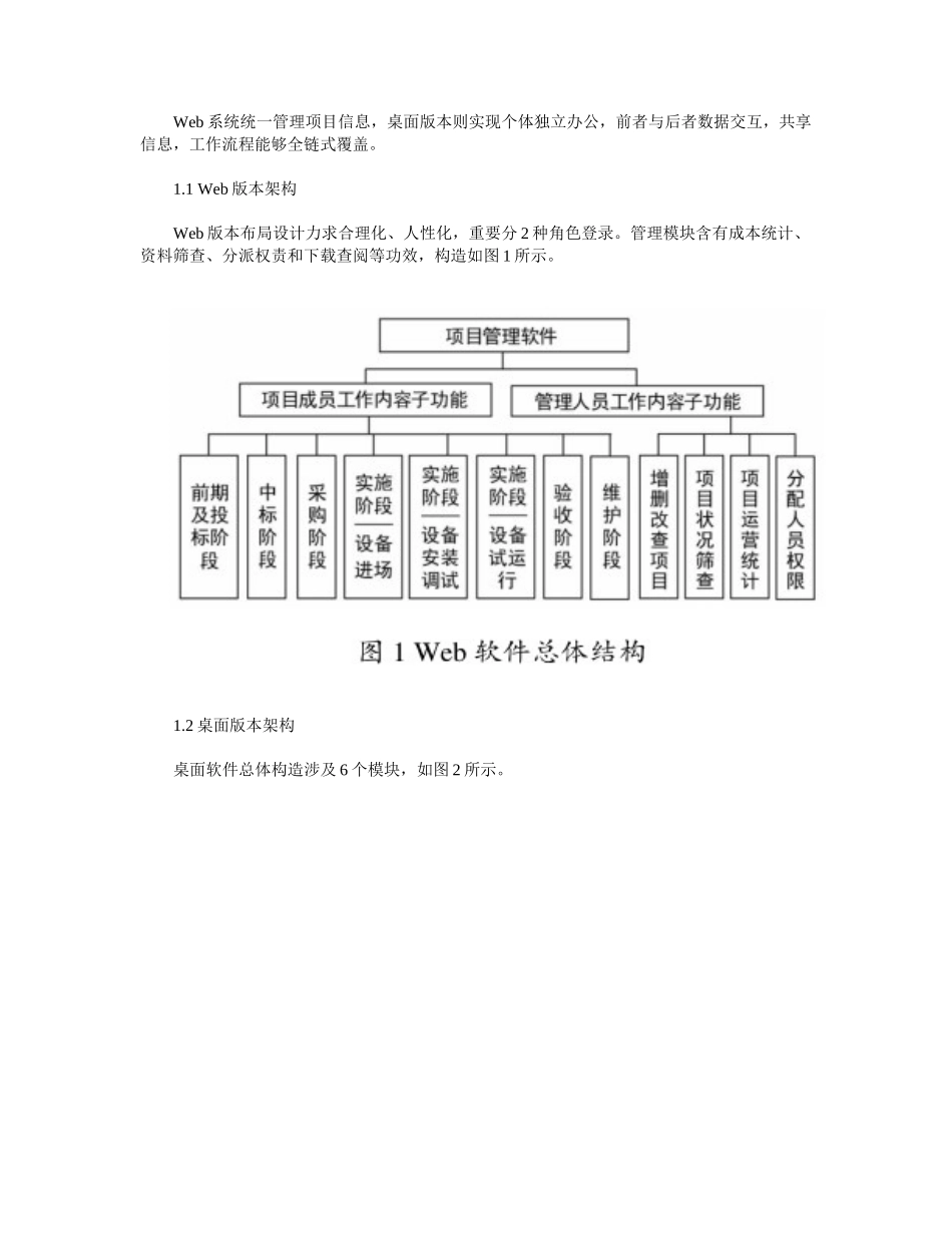 2025年项目管理软件的设计与实现_第2页
