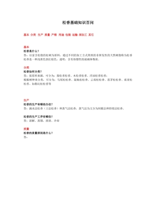 2025年松香基础知识