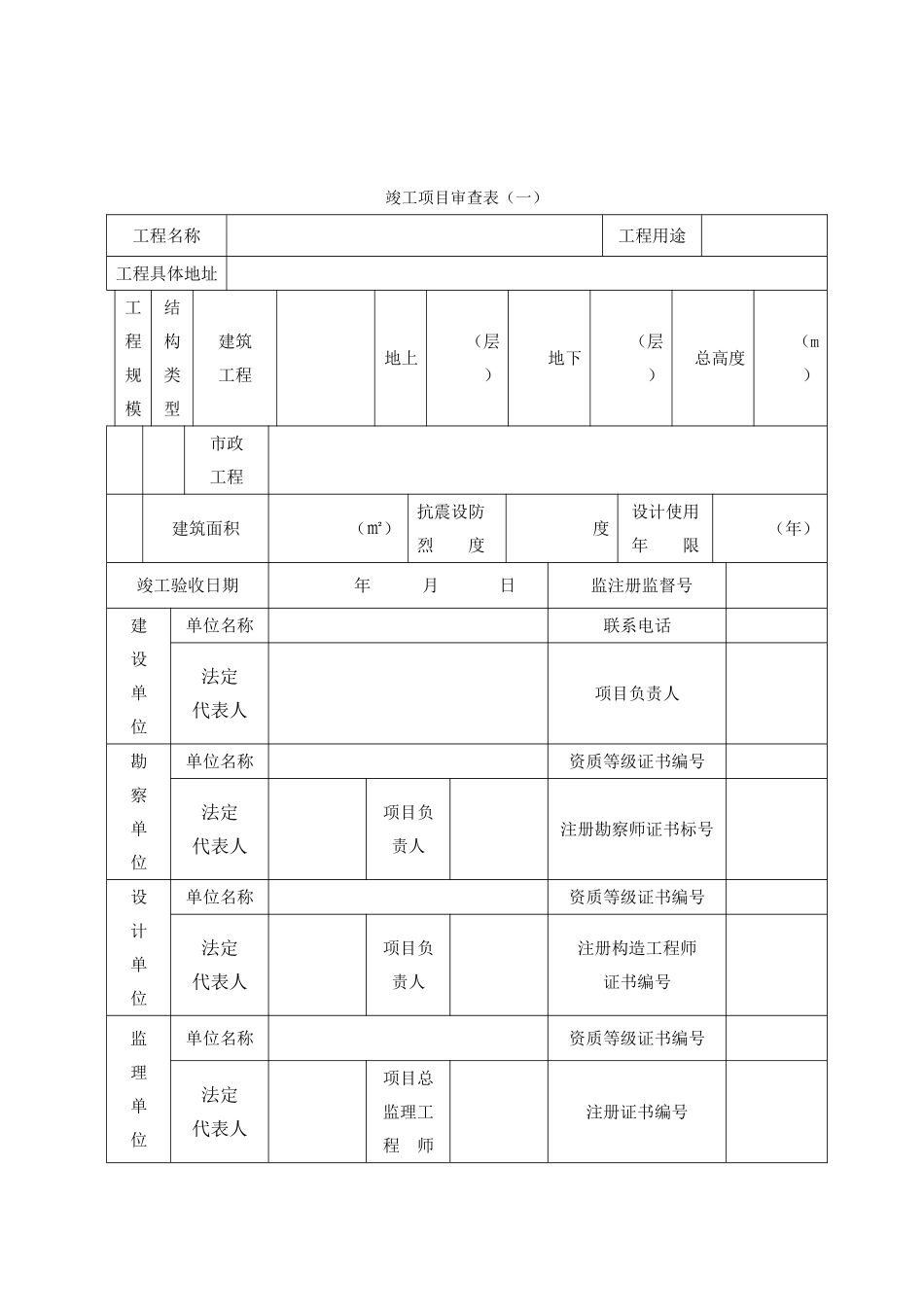 2025年竣工验收报告表_第3页