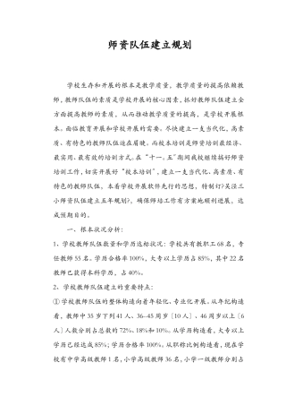 2025年师资队伍建设规划