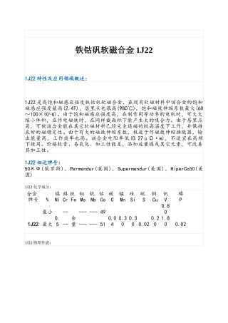 2025年铁钴矾软磁合金1J22