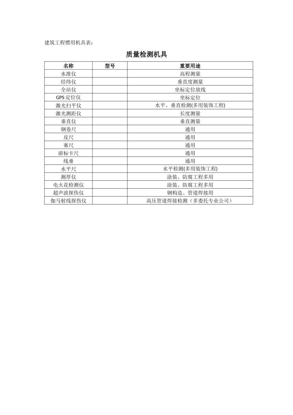 2025年建筑施工常用机具_第1页