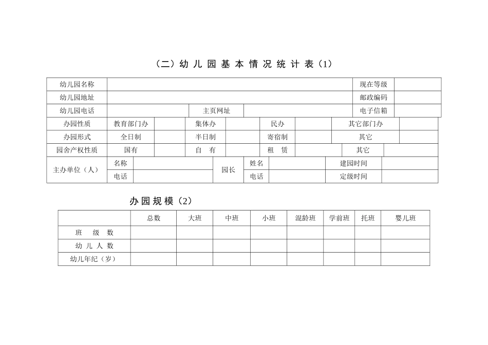 2025年幼儿园年检幼儿园基本情况统计表_第1页