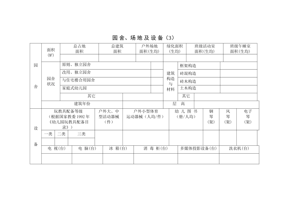 2025年幼儿园年检幼儿园基本情况统计表_第2页