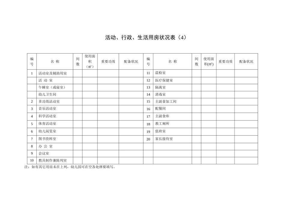 2025年幼儿园年检幼儿园基本情况统计表_第3页