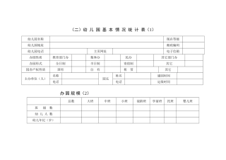 2025年幼儿园年检幼儿园基本情况统计表