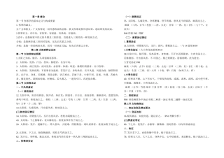 2025年伤寒考试重点