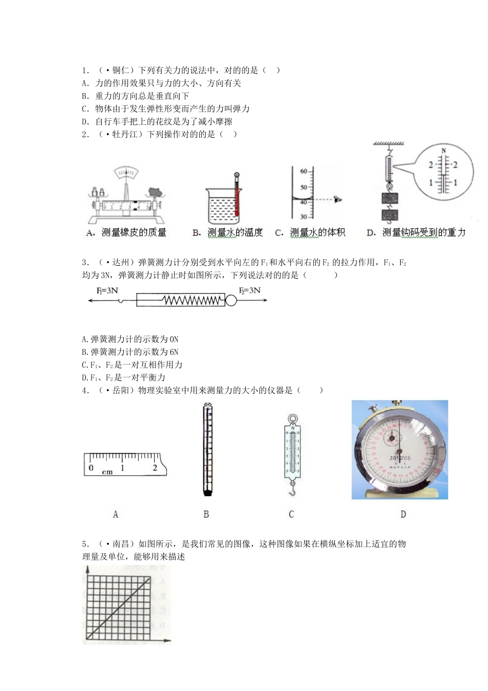 2025年力学之弹簧测力计的原理的探究压轴题_第1页