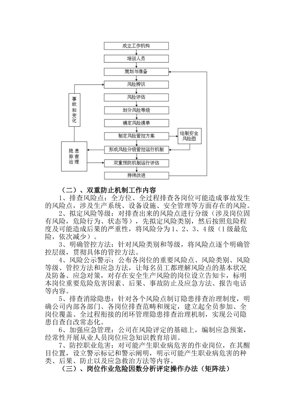 2025年双重预防机制工作情况总结_第2页