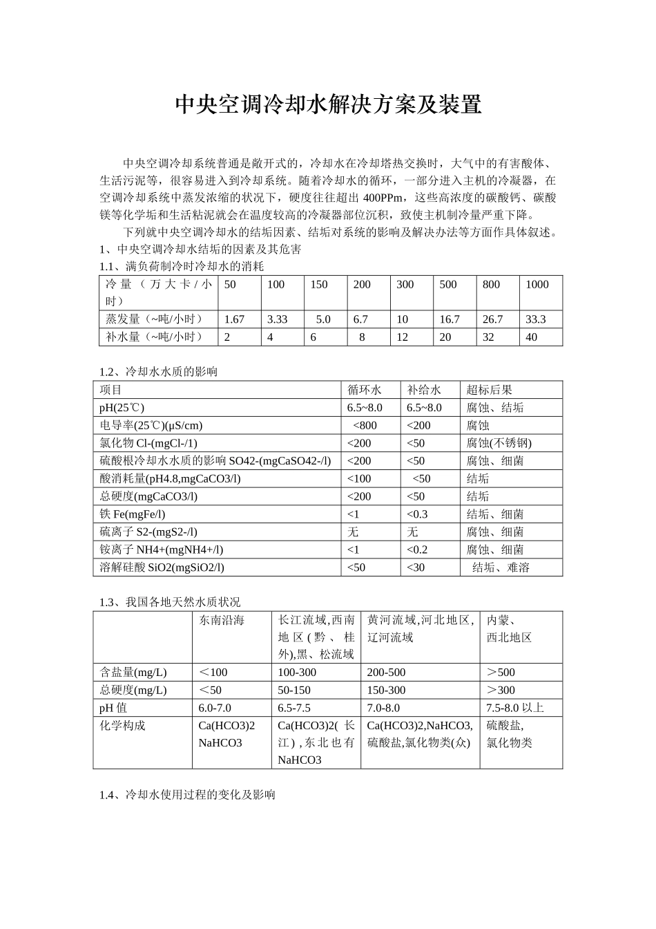 2025年冷却水自动加药装置_第1页