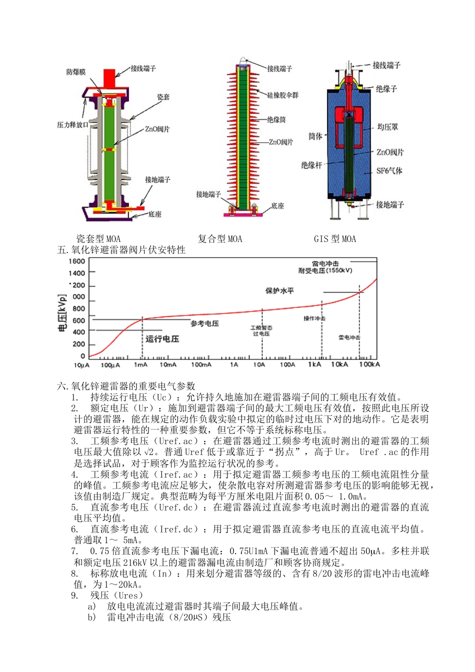 2025年无间隙金属氧化物避雷器试验_第2页