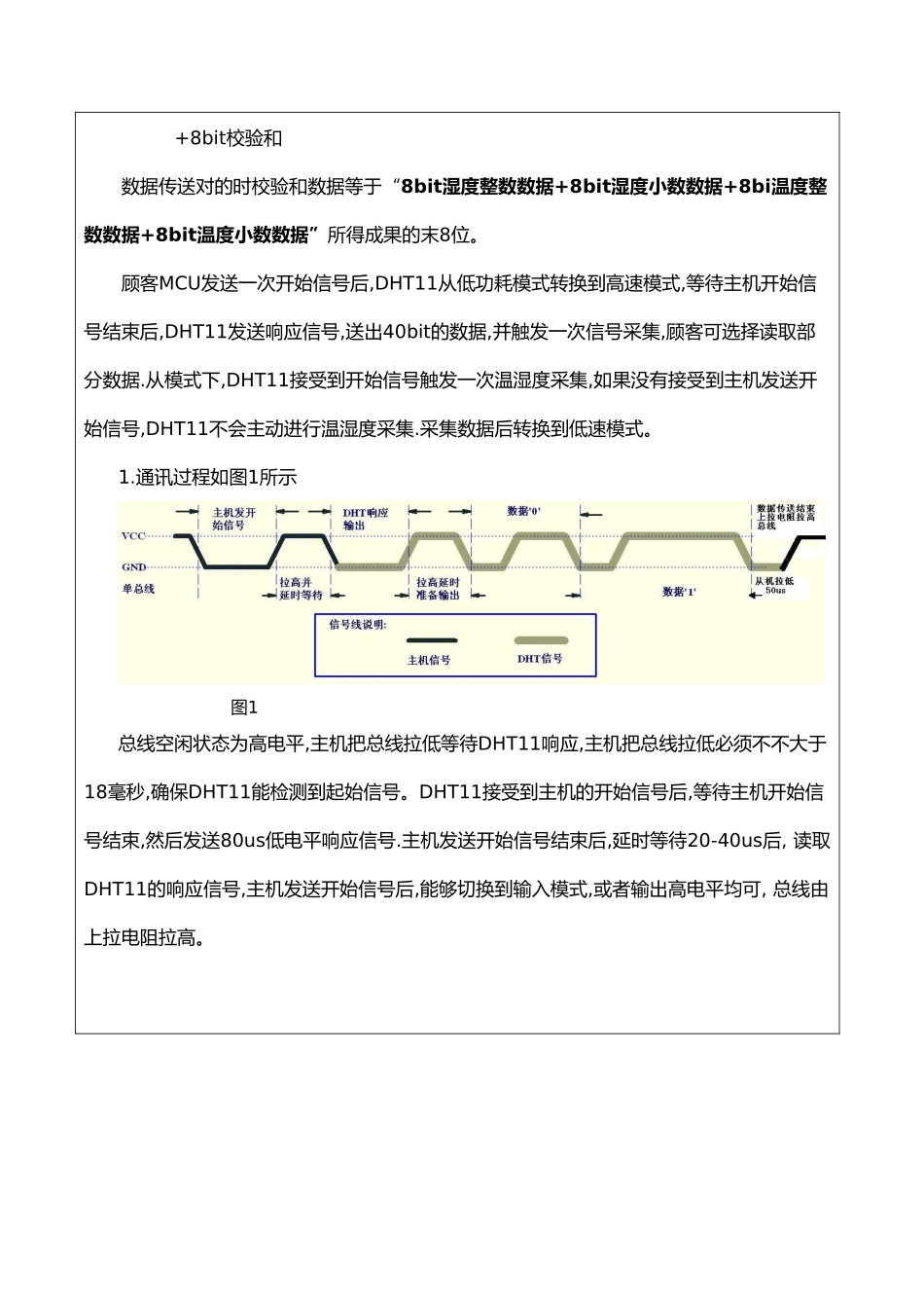 2025年温湿度传感器原理_第3页