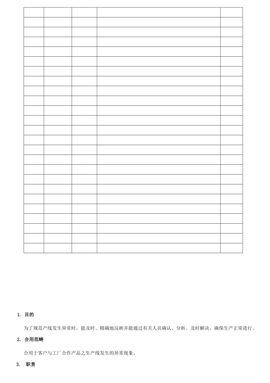 2025年生产异常处置流程_第2页