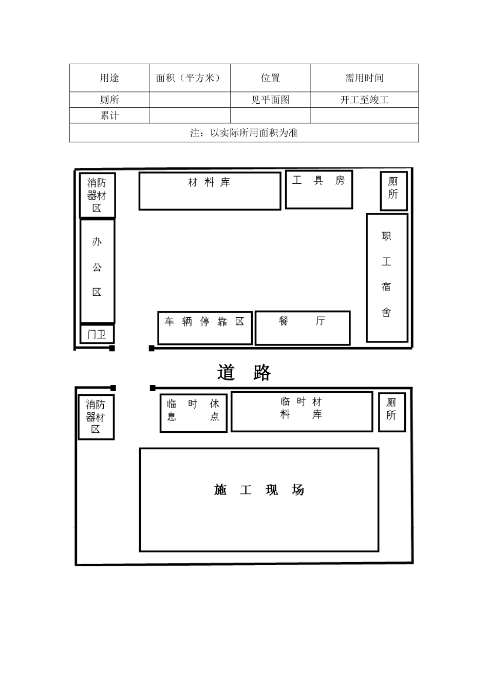 2025年施工平面布置图_第2页