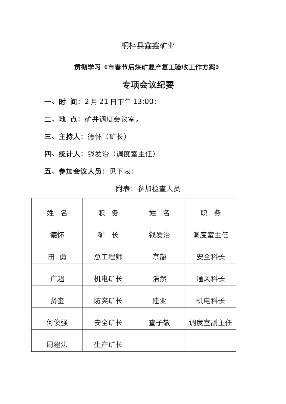 2025年复工复产会议纪要_第1页