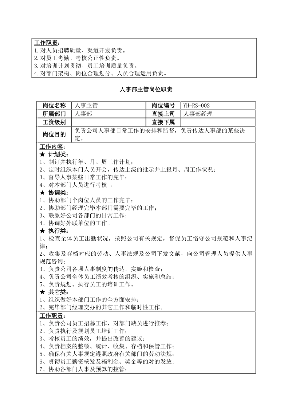 2025年人事部岗位职责_第2页