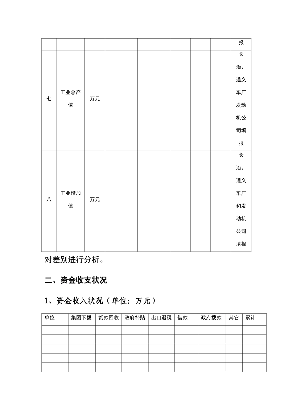 2025年经济运行分析报告模板_第2页