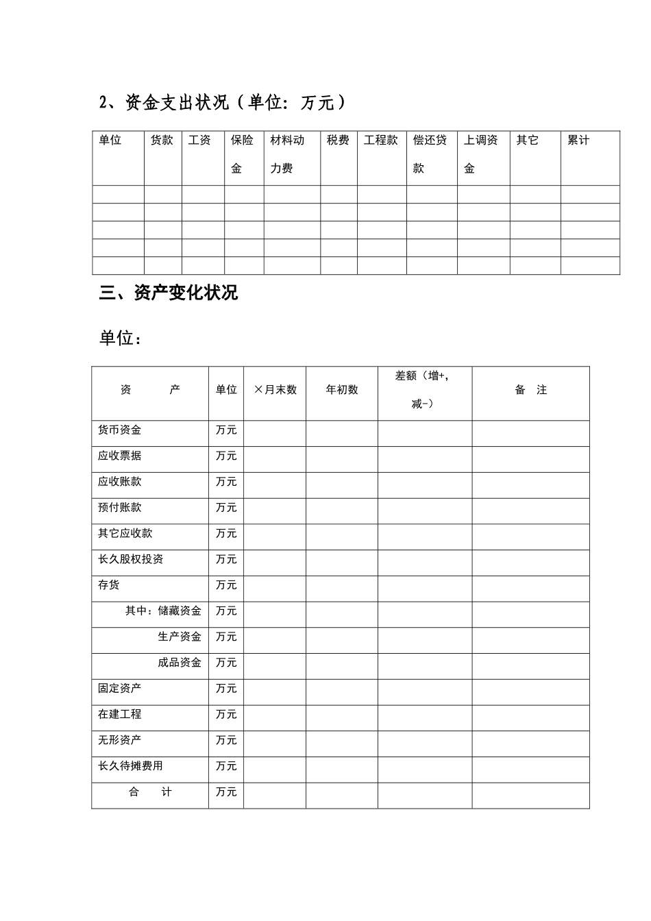 2025年经济运行分析报告模板_第3页