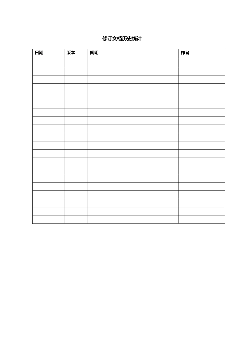 2025年业务连续性管理方案_第3页