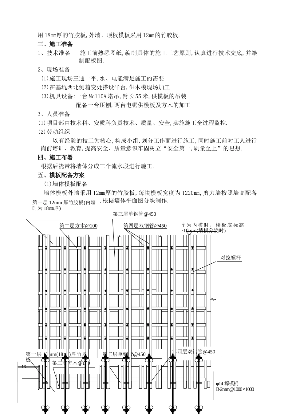 2025年竹胶模板方案_第3页