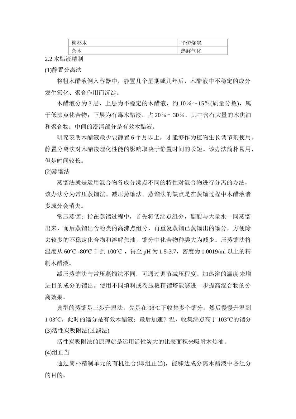 2025年木醋液成分原理_第2页